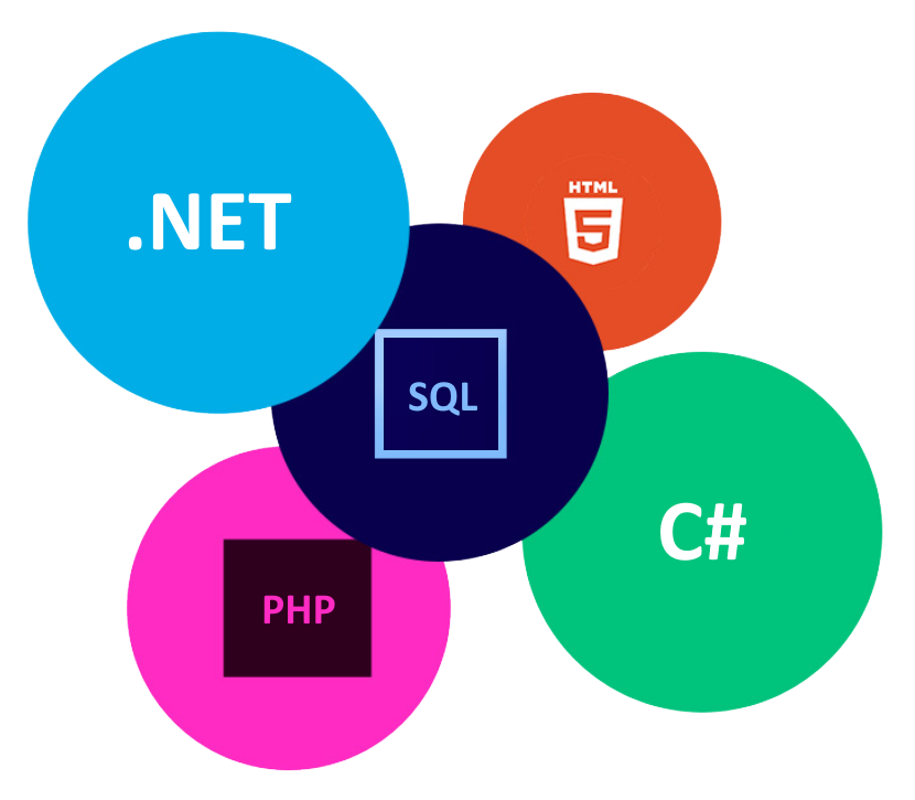 Iratkezelés, dokumentumkezelés, helpdes rendszer, wordpress, domain, tárhely, egyedi fejlesztés